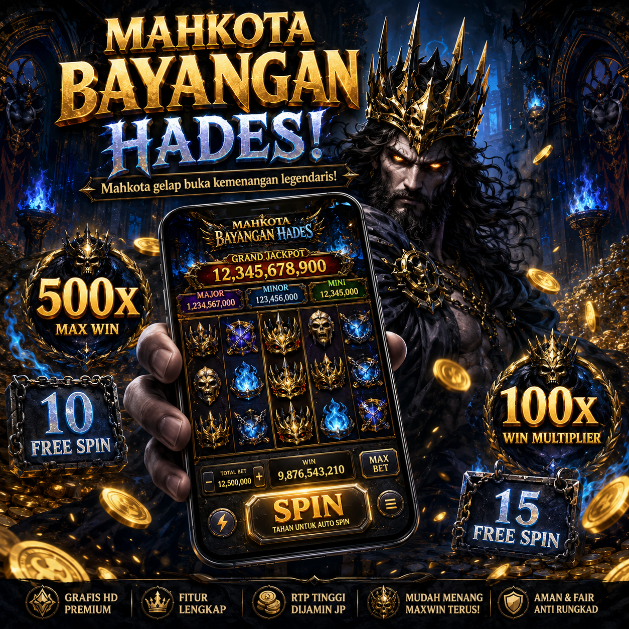 Info kontak
